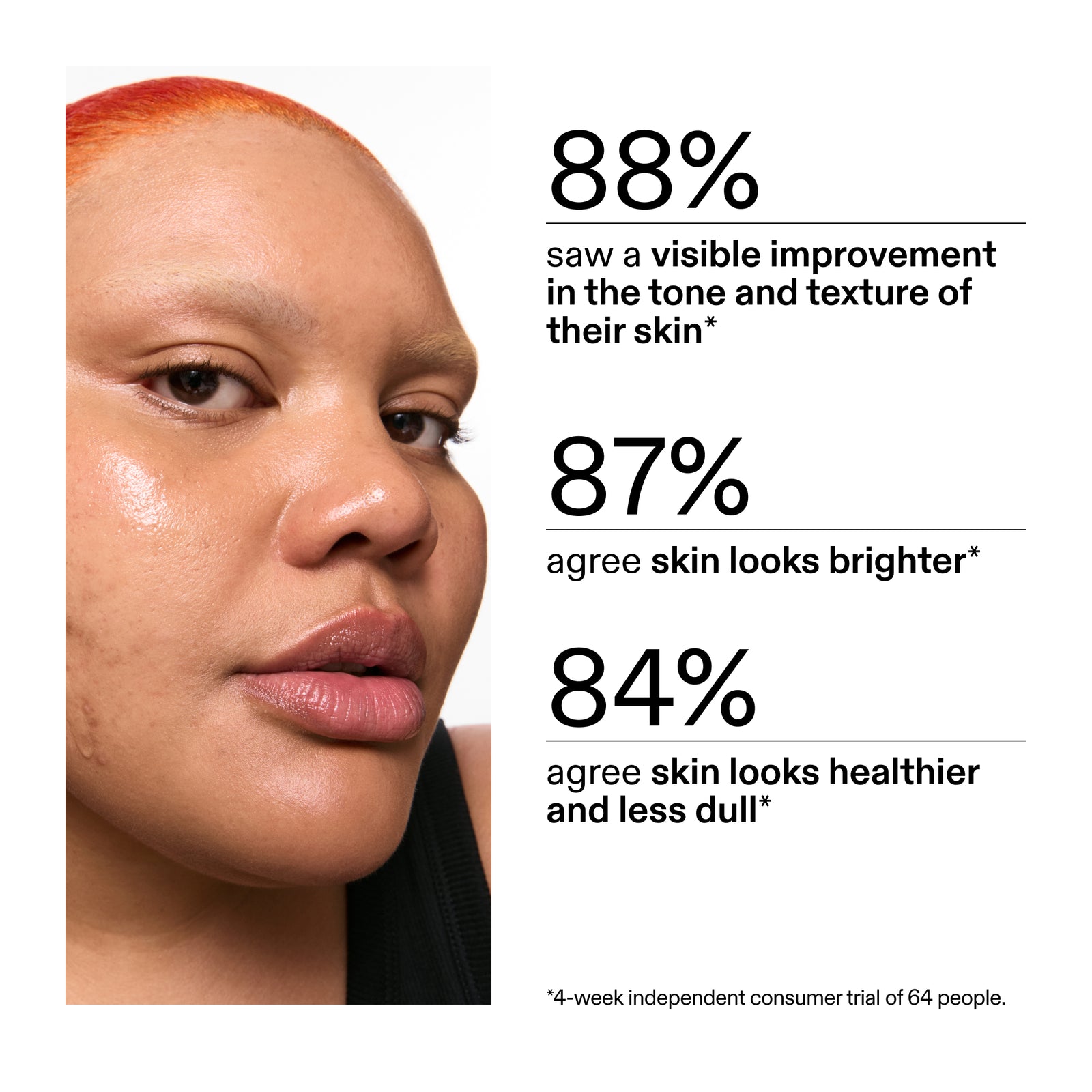 Close-up of a person's face with skincare product application, showing improvement statistics from a clinical study of customers using 15% Vitamin C + EGF Serum