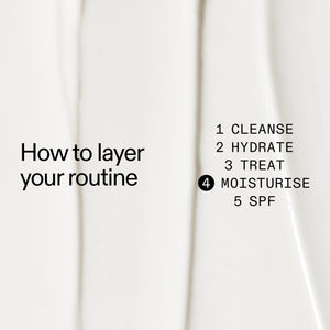 Text overlay on a white background with steps for layering 10% Urea Moisturiser in a skincare routine.