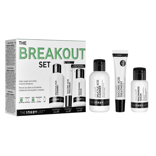 Das Breakout-Set