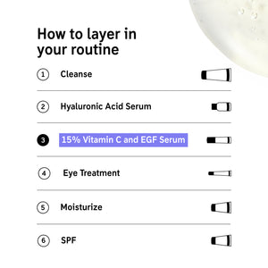 How to layer 15% Vitamin C & EGF Serum in your routine