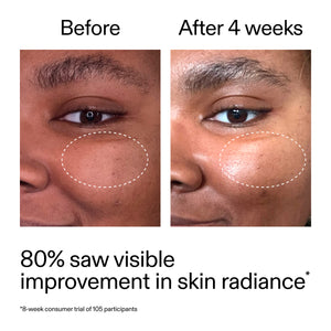 Before and after comparison of skin radiance with text indicating improvement.