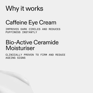 Text describing the benefits of caffeine eye cream and bio-active ceramide moisturizer on a white background.