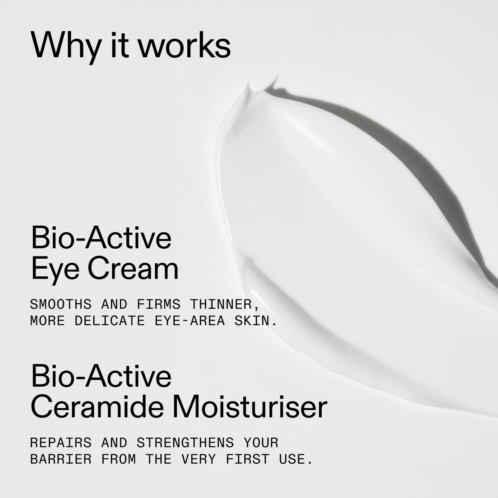 A clean white and light gray promotional graphic with text reading 'Why it works,' 'Bio-Active Eye Cream,' and 'Bio-Active Ceramide Moisturiser,' alongside a large smear of white cream.