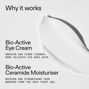 A clean white and light gray promotional graphic with text reading 'Why it works,' 'Bio-Active Eye Cream,' and 'Bio-Active Ceramide Moisturiser,' alongside a large smear of white cream.