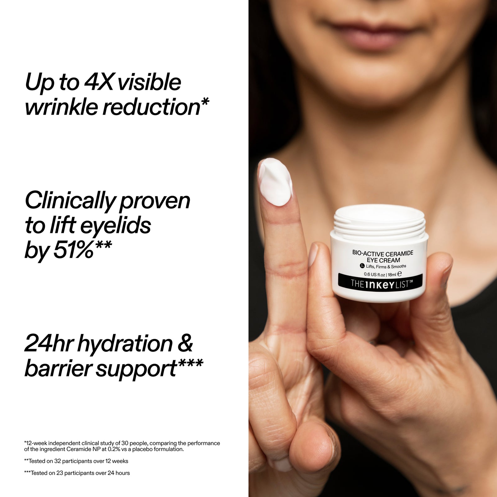 A person holds a small white jar of The Inkeyist Bio-Active Ceramide Eye Cream, with a white smear of cream on their finger. The left side features promotional text highlighting clinical results for visible wrinkles and eyelid lifting.