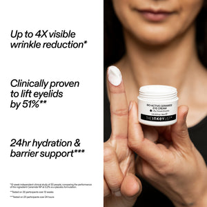 A person holds a small white jar of The Inkeyist Bio-Active Ceramide Eye Cream, with a white smear of cream on their finger. The left side features promotional text highlighting clinical results for visible wrinkles and eyelid lifting.