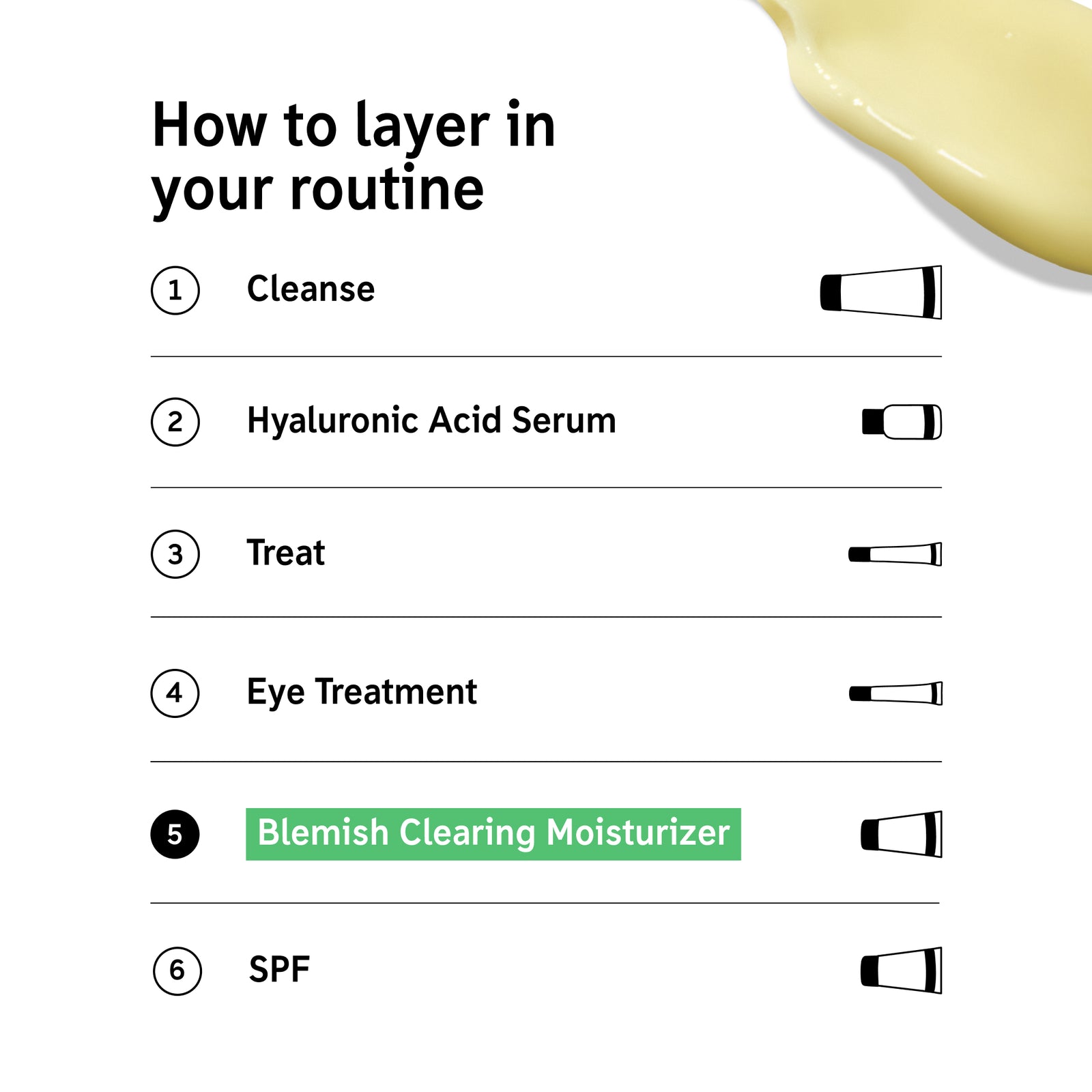 How to layer Blemish Clearing Moisturiser in your routine