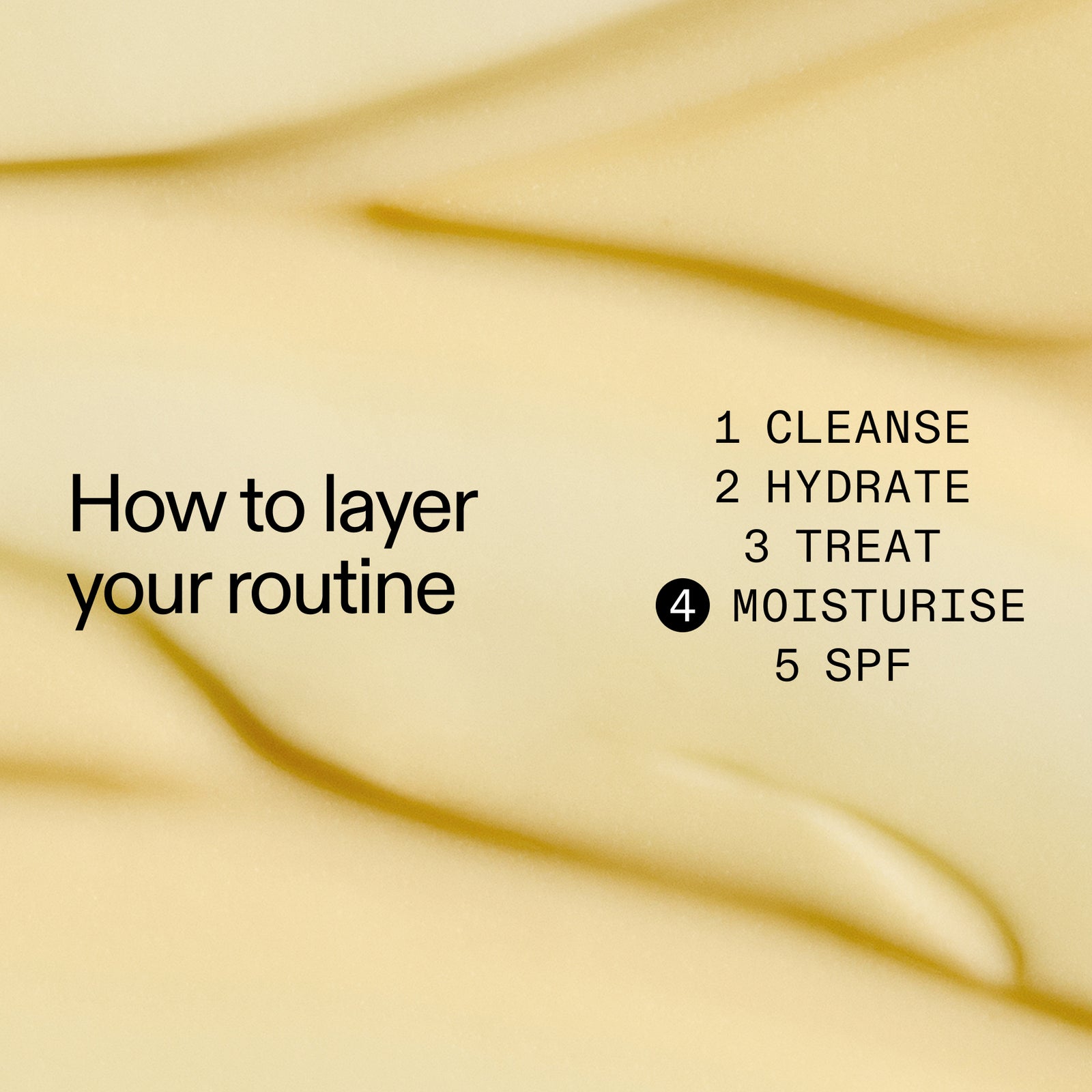 Text on a beige background about layering Blemish Clearing Moisturizer with 2% Novoretin in a  skincare routine with steps listed.