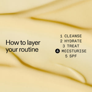 Text on a beige background about layering Blemish Clearing Moisturizer with 2% Novoretin in a  skincare routine with steps listed.