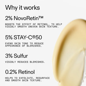 Blemish Clearing Moisturizer with 2% Novoretin  ingredients and their effects on skin texture and tone.