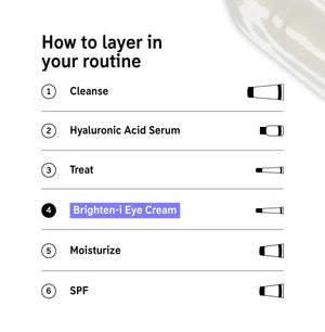 How to layer Brighten-i Eye Cream in your routine