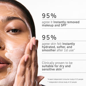 Key claim statistics for Oat Cleansing Balm