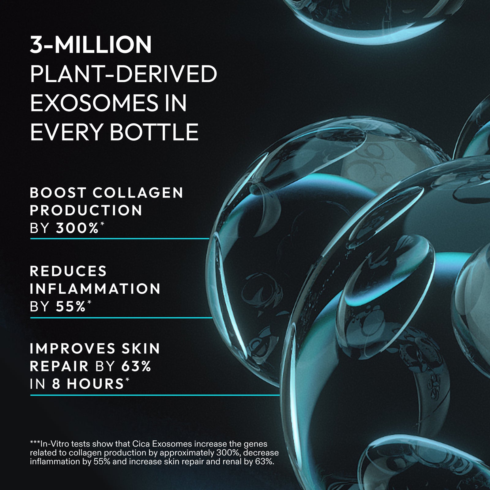 Exosome Hydro-Glow Complex