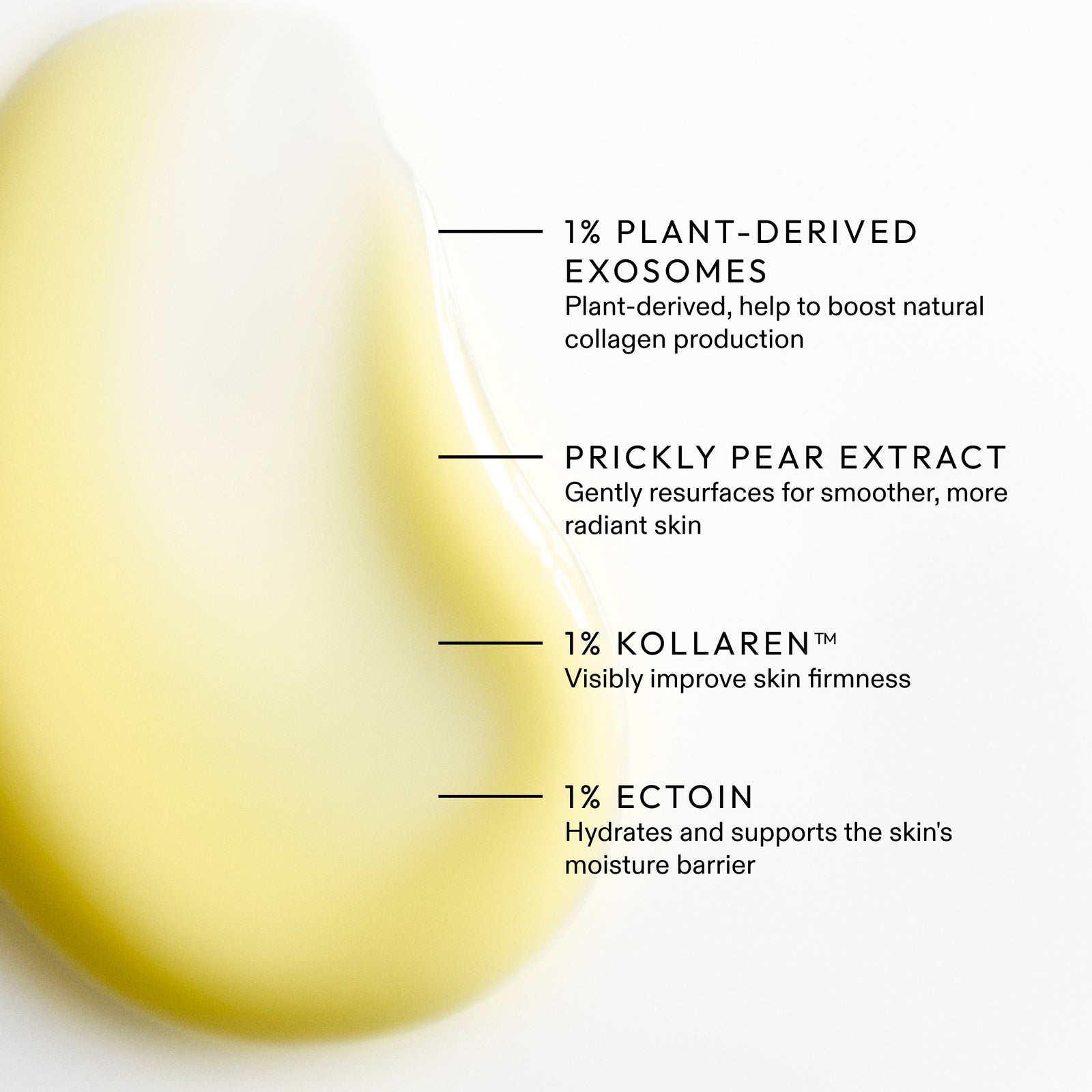 1% PLANT-DERIVED EXOSOMES - Plant-derived, help to boost natural collagen production. PRICKLY PEAR EXTRACT - Gently resurfaces for smoother, more radiant skin. 1% KOLLAREN™ - Visibly improve skin firmness. 1% ECTOIN - Hydrates and supports the skin’s moisture barrier.