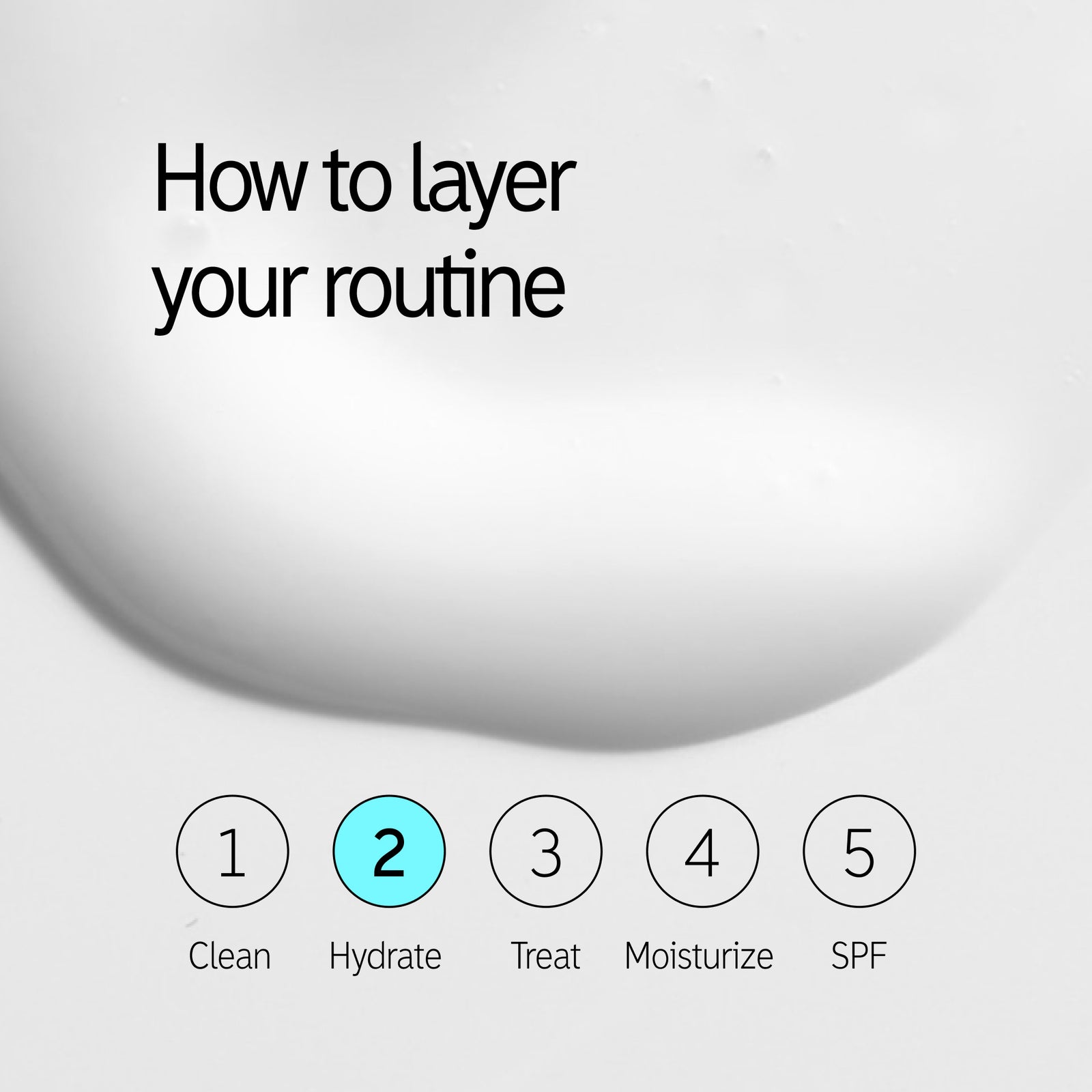 How to layer in your routine 