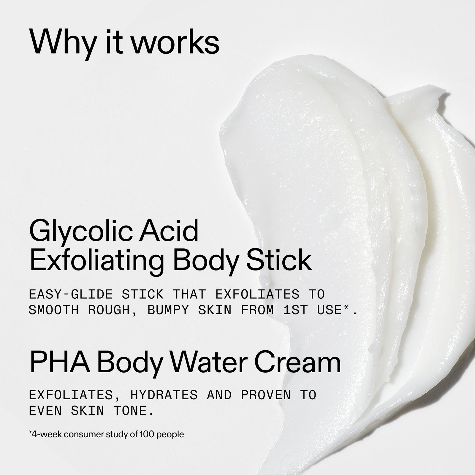 Glycolic Acid Exfoliating Body Stick and PHA Body Water Cream with text on a white background