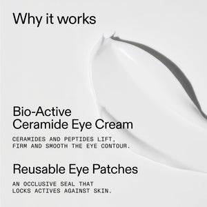 A clean white and light gray promotional graphic for a ceramide eye cream. Large black text reads 'Why it works,' 'Bio-Active Ceramide Eye Cream,' and 'Reusable Eye Patches,' with a glossy cream smear sweeping diagonally across the right side.