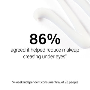 Key claim from consumer trial of using Caffeiene Eye Cream for 4 weeks