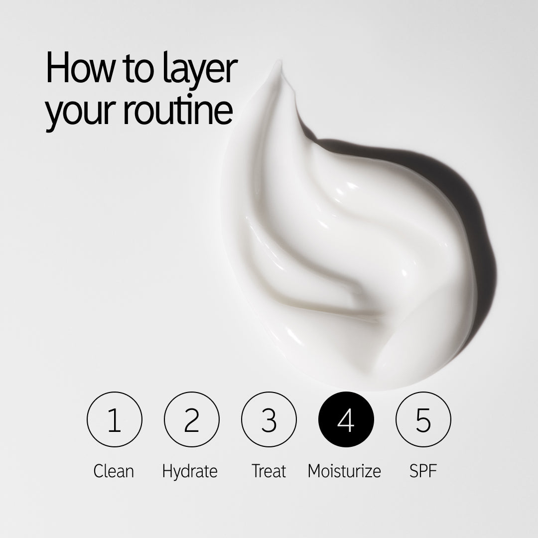 How to layer Omega Water Cream in your routine