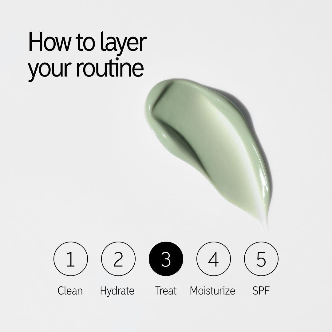 How to layer Succinic Acid Treatment in your routine