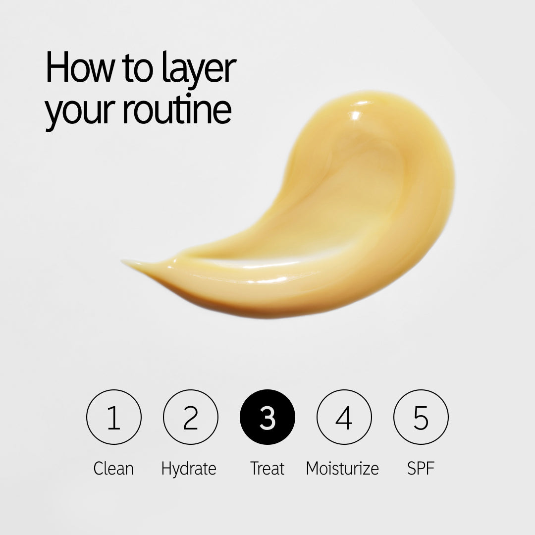 How to layer in your routine