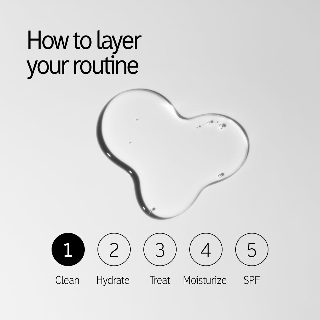 How to layer in your routine: Use step 1 