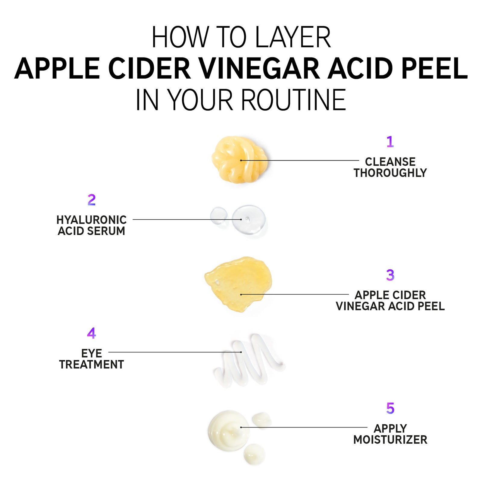 2 Apple Cider Vinegar Acid Peel The INKEY List
