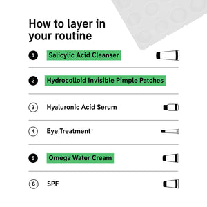 How to layer: 1. Salicylic Acid Cleanser 2. Invisible Patches 3. Ha Serum 4. Eye Treatment 4. Omega Water Cream 6. SPF