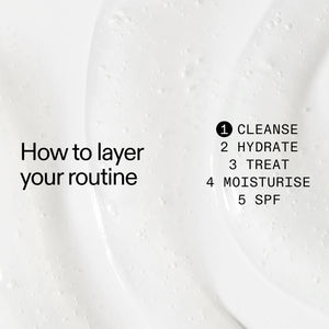 Text overlay on a close-up of skincare product with steps for layering Hyaluronic Acid Cleanser in a routine.