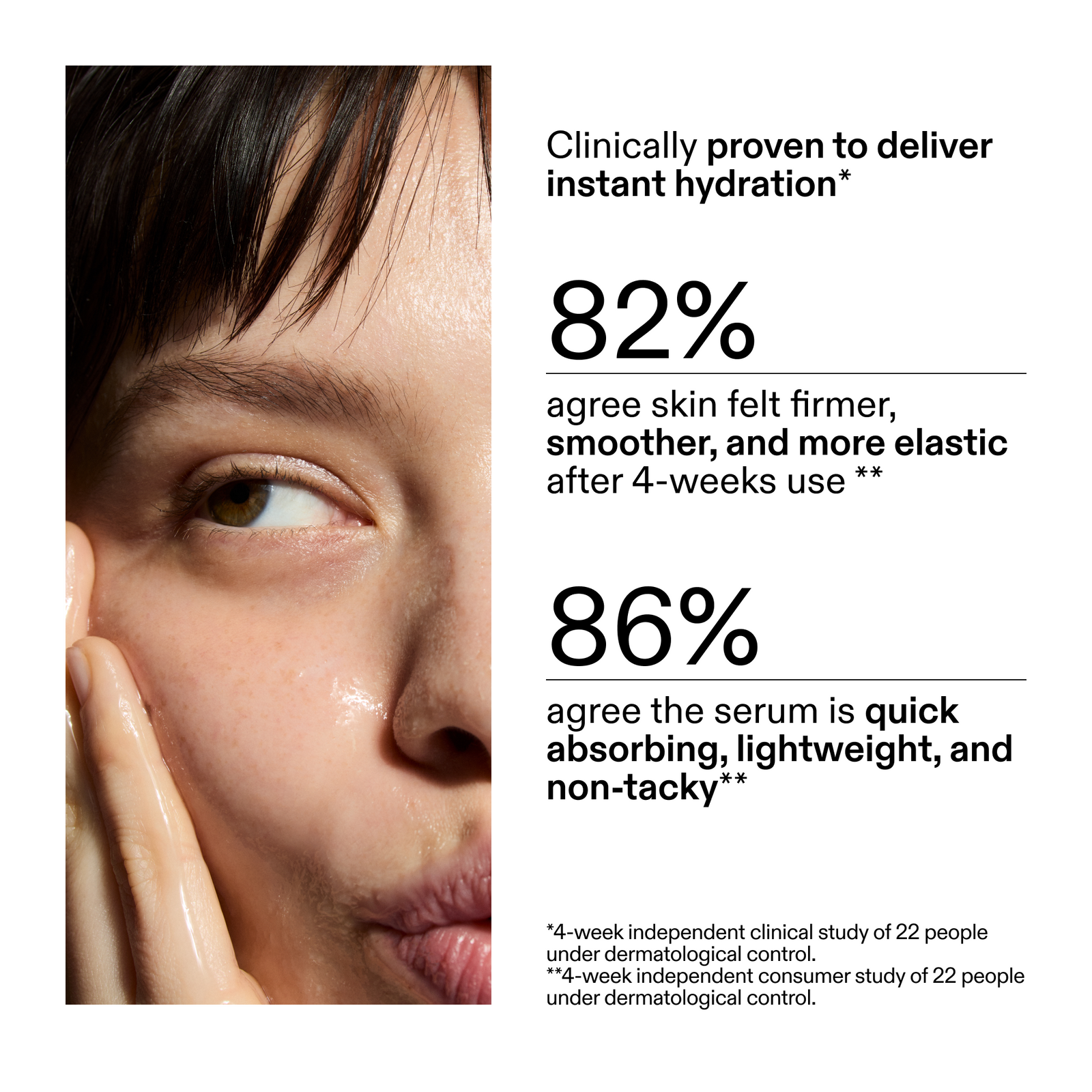 Key stats from recent clinical trial of customers trying hyaluronic acid serum