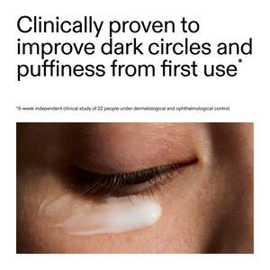 Eye cream application with text claiming clinical improvement of dark circles and puffiness.