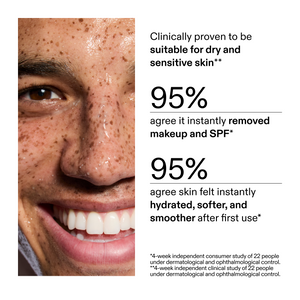 Key stats from recent clinical study of customer using oat cleansing balm