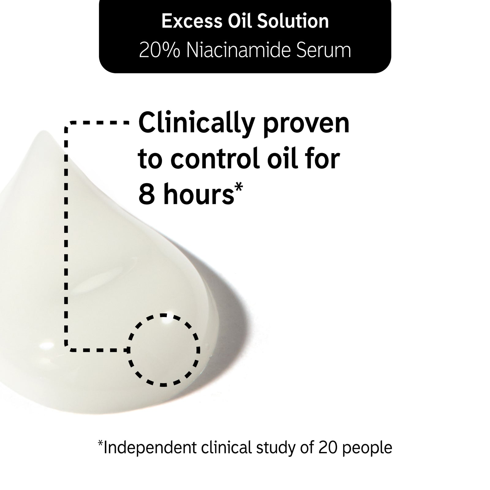 Key claim from clinical study of using 20% Niacinamide serum