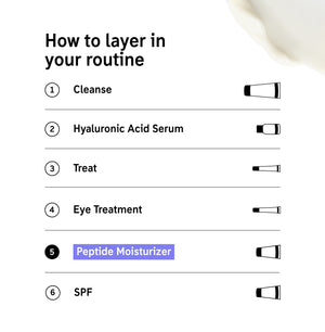 How to layer Peptide Moisturiser in your routine