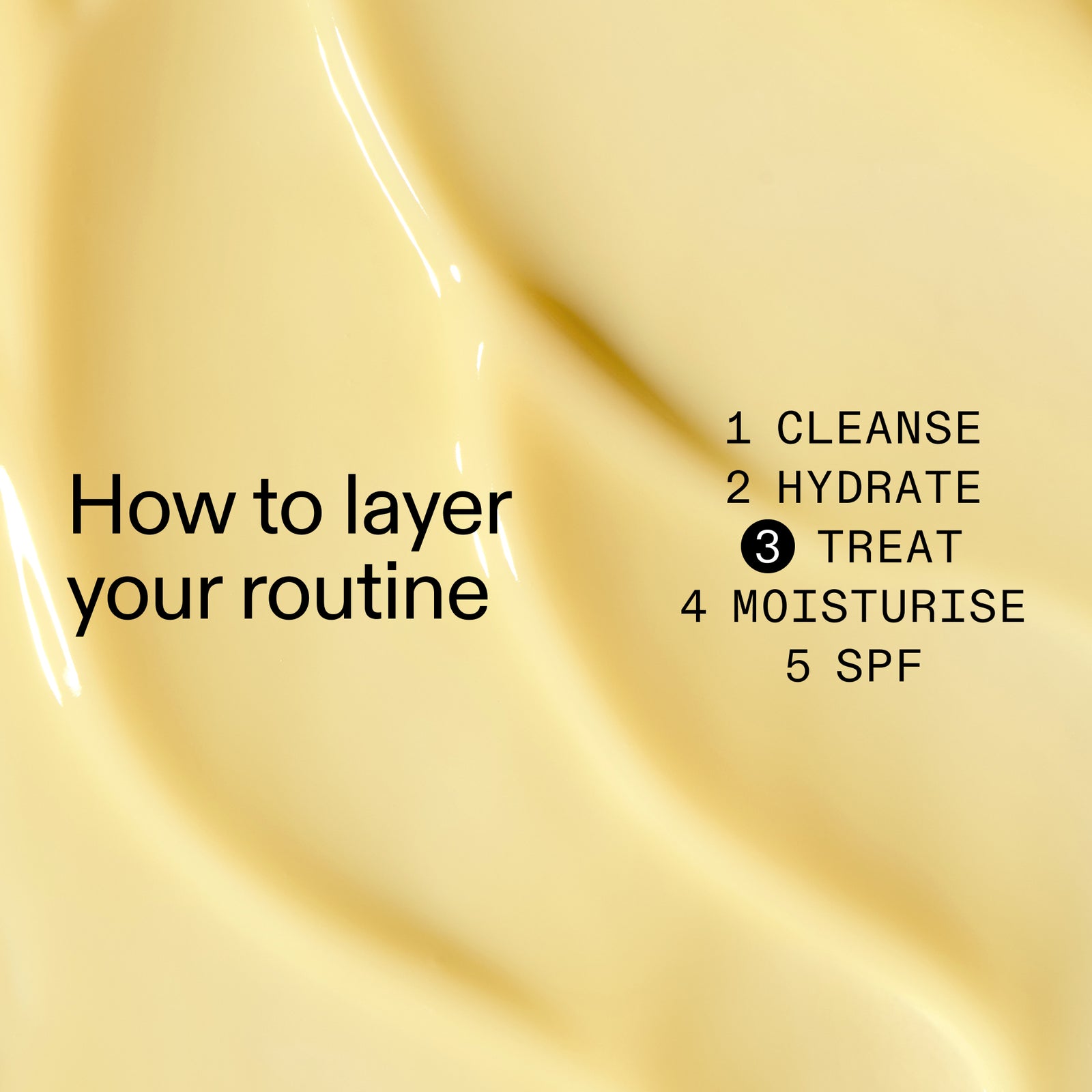 How to layer Retinol Serum in your routine
