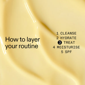 How to layer Retinol Serum in your routine