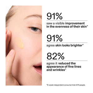 statistics about skin improvement from clinical study on Retinol Serum