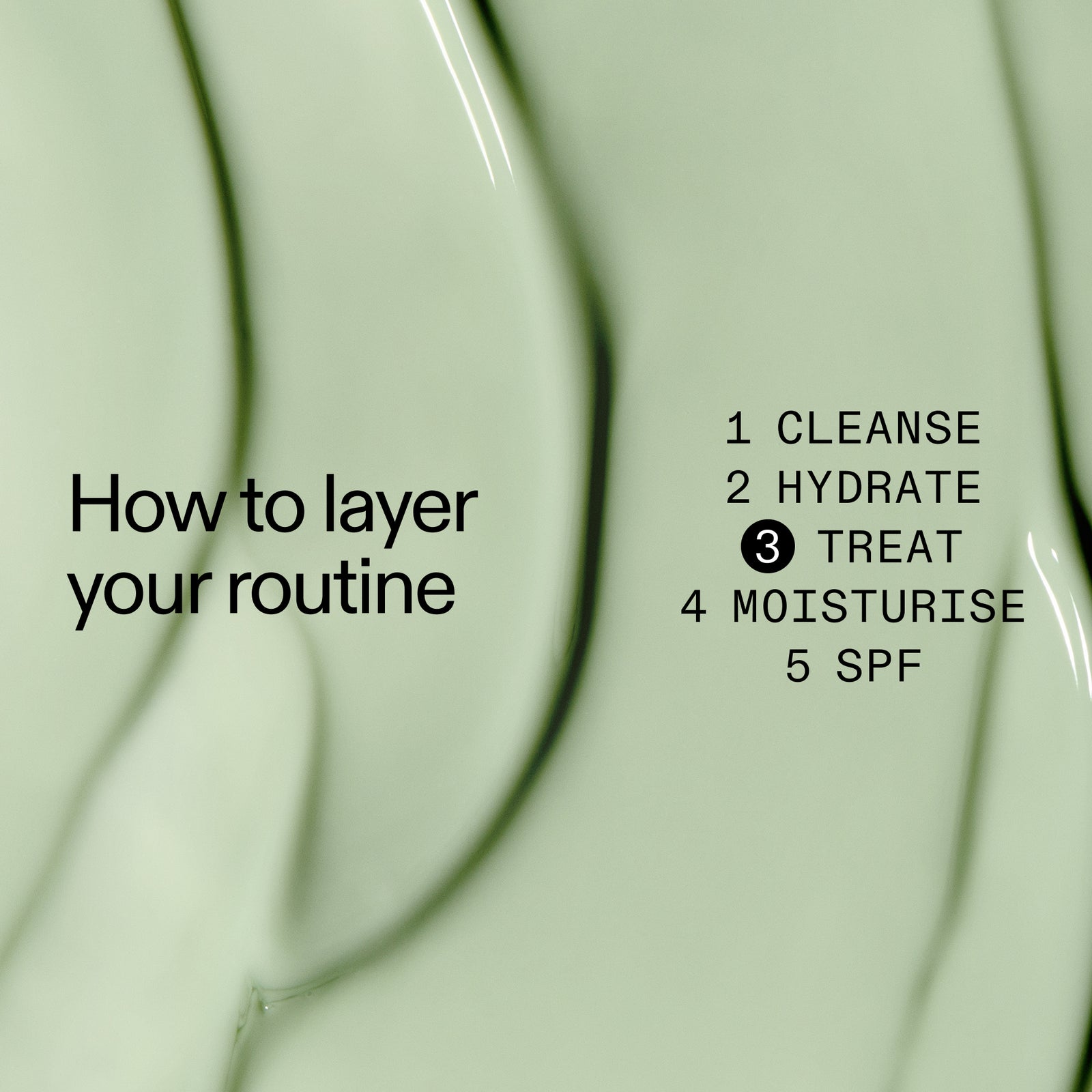 Step-by-step guide to layering Azelaic Acid Serum  in askincare routine with text overlay on a green background.
