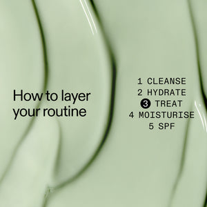 Step-by-step guide to layering Azelaic Acid Serum  in askincare routine with text overlay on a green background.