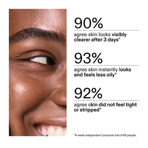 Clinical study stats of customers using Salicylic Acid Cleanser