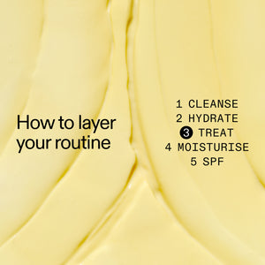 Skincare product with text on how to layer 1% Retinol Serum in a  routine