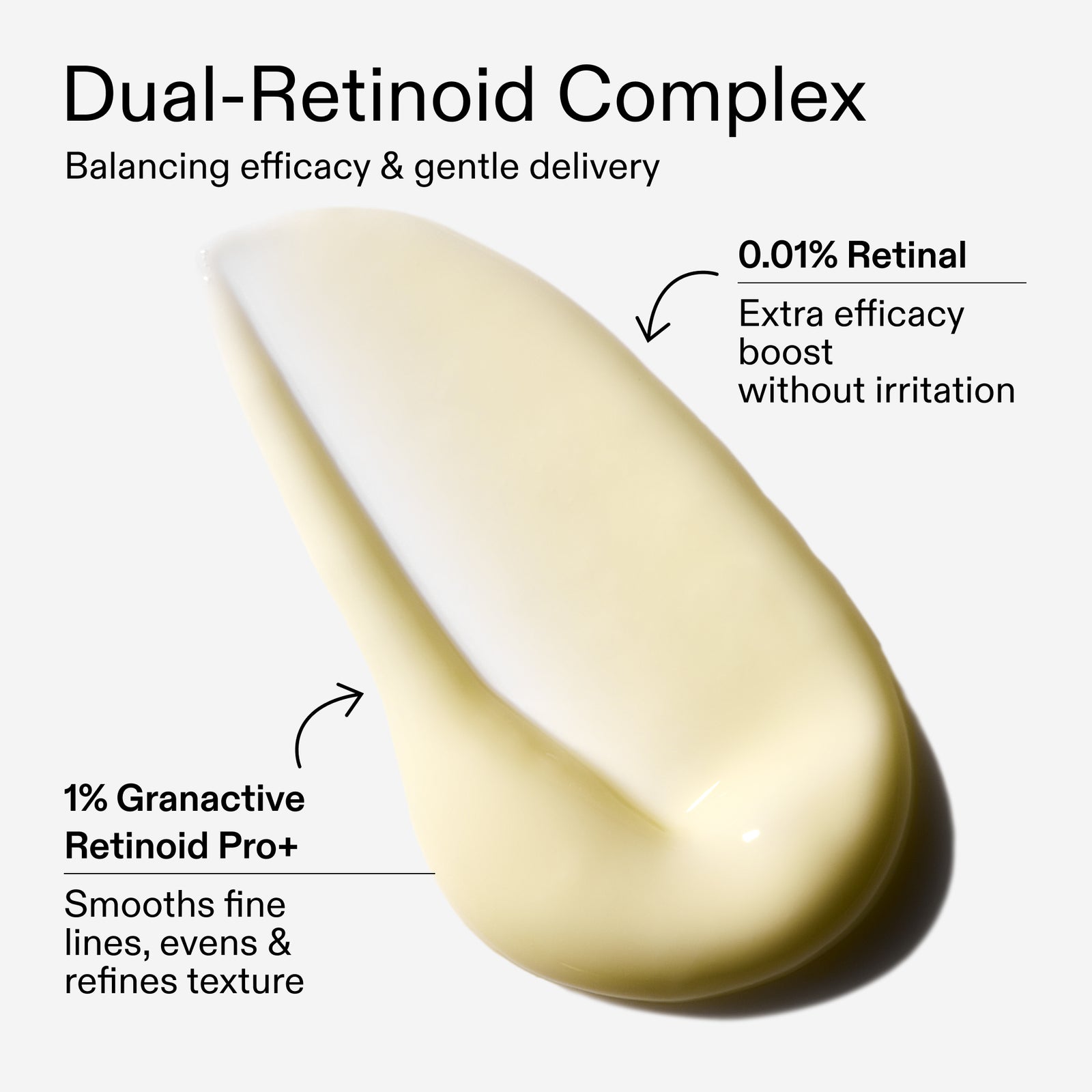 Skincare product with Dual-Retinoid Complex labeled, showing texture and efficacy details.