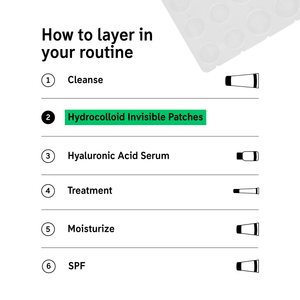 How to layer Hydrocolloid Invisible Pimple Patches: 1. Cleanse 2. Patch 3. HA Serum 4.Treatment 5. Moisturize 6. SPF